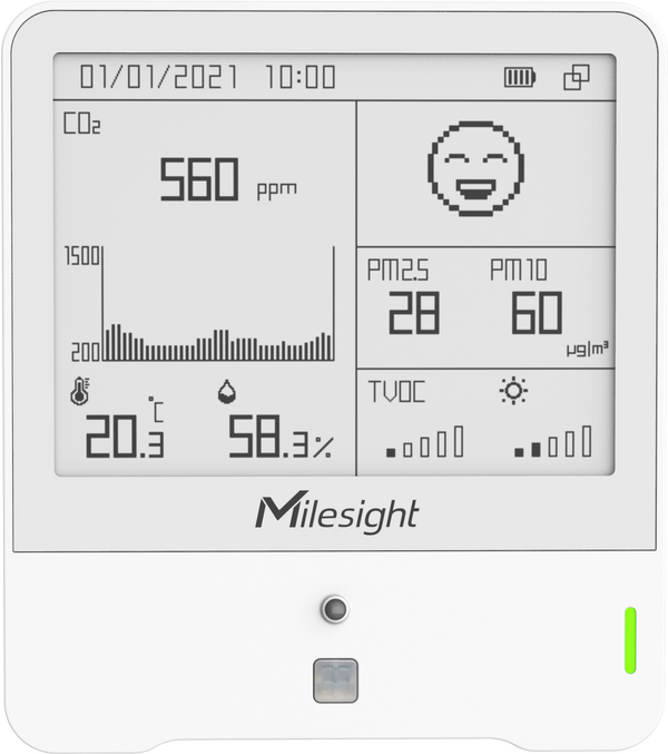Milesight AM308 - 8 In 1 Indoor Ambience Monitoring Sensor with PM2.5 & PM10